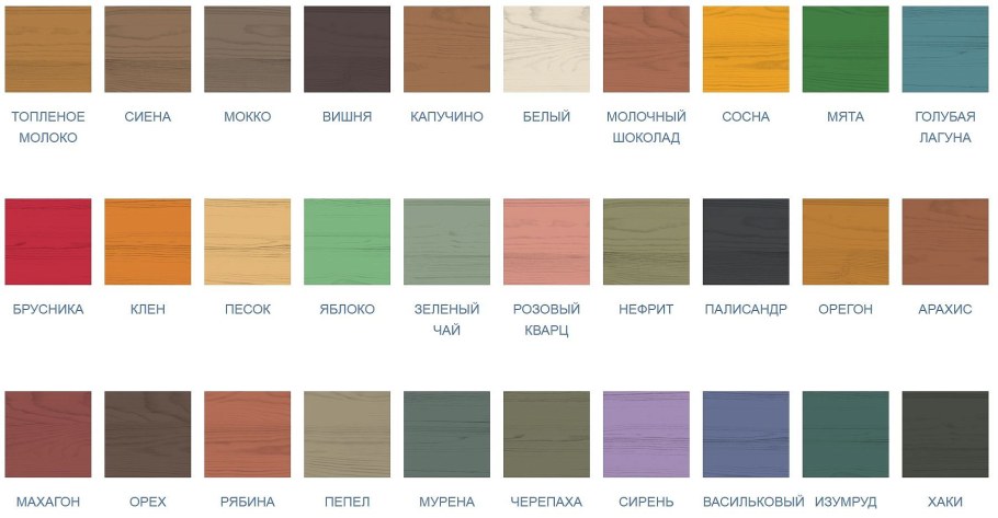 Антисептик Текс Bioteks 2-в-1 декоративный для дерева