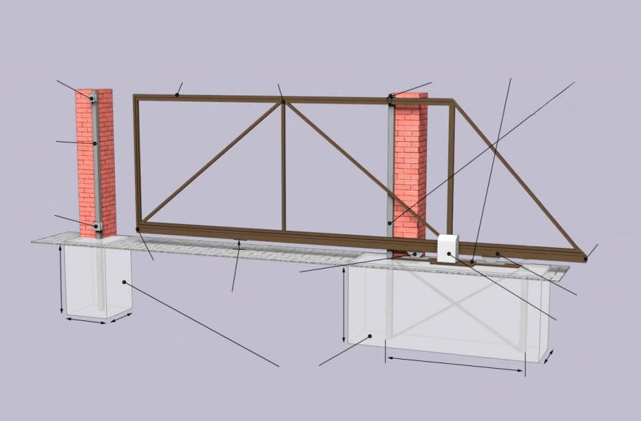 Правильный чертеж откатных ворот