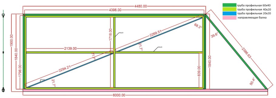 Чертёж откатных ворот проём 4м