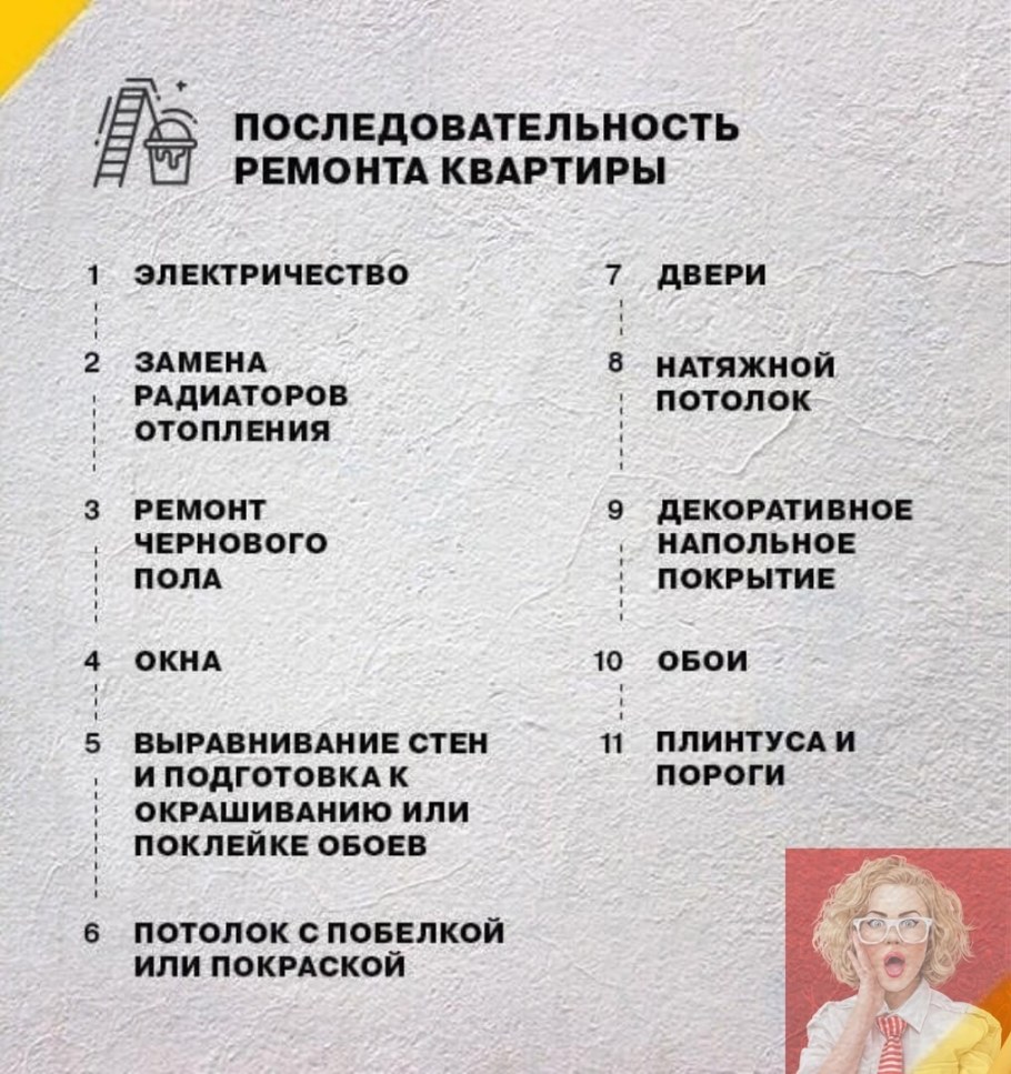 Последовательсть ремонта в кв