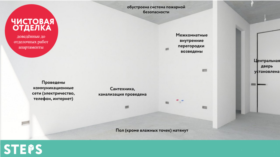 Чистовая отделка квартиры