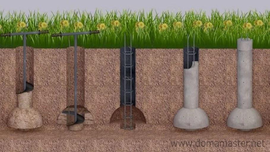 Фундамент буронабивной ТИСЭ