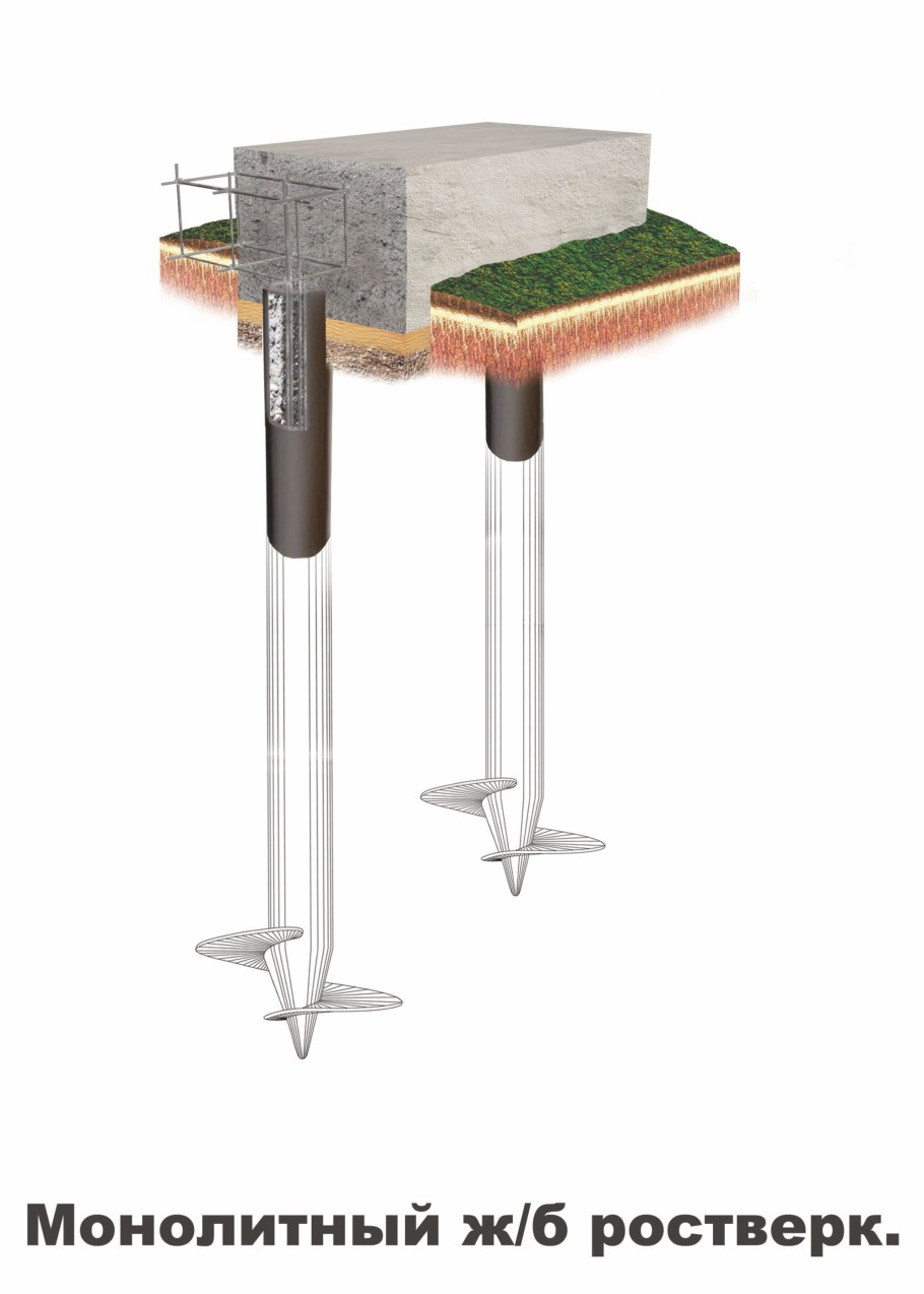 Свайный фундамент под навес для автомобиля