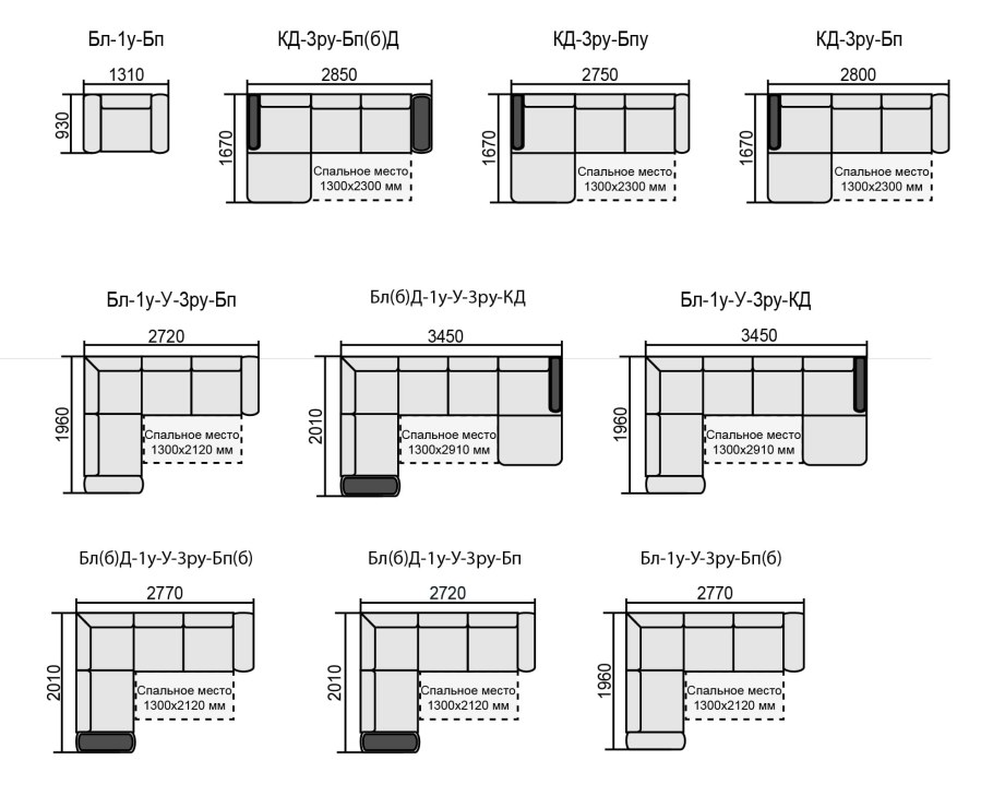 Угловой диван габариты 2500 1500