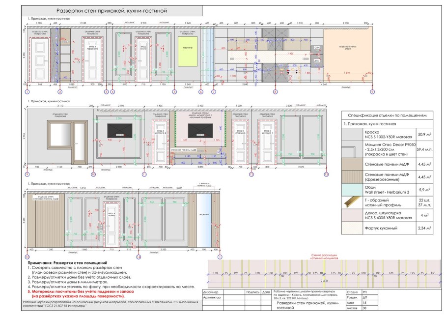План развертки стен