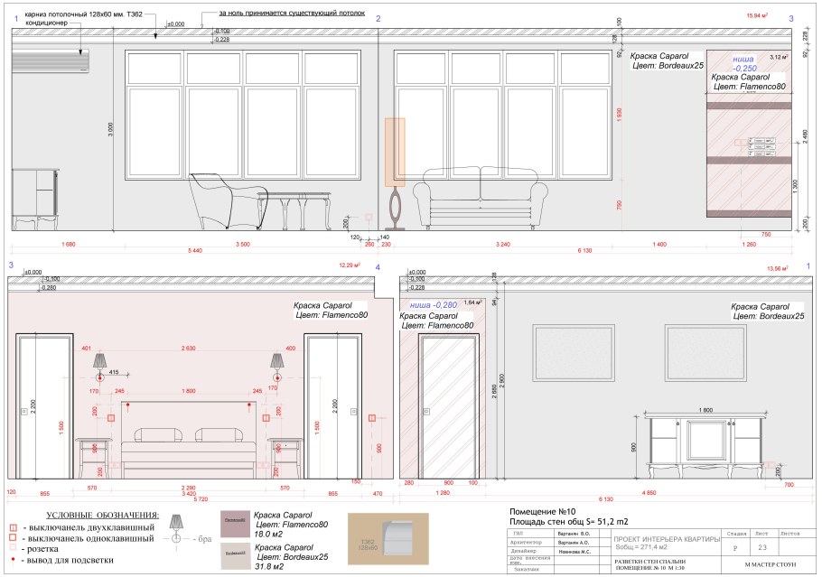 Развертка внутренних стен чертеж