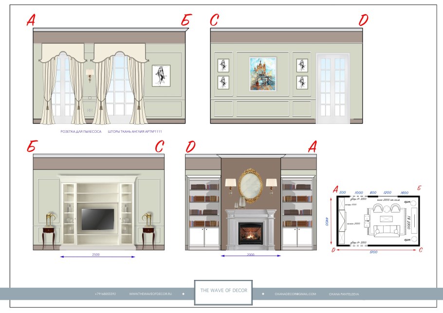 Развертка стен