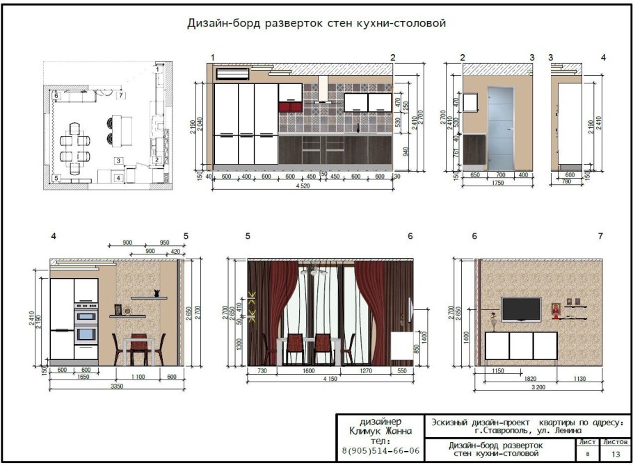 Развертки кухни в архикаде