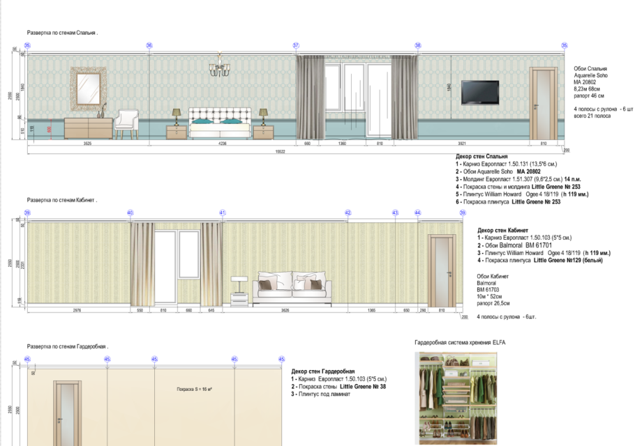 Развёртка стен интерьера