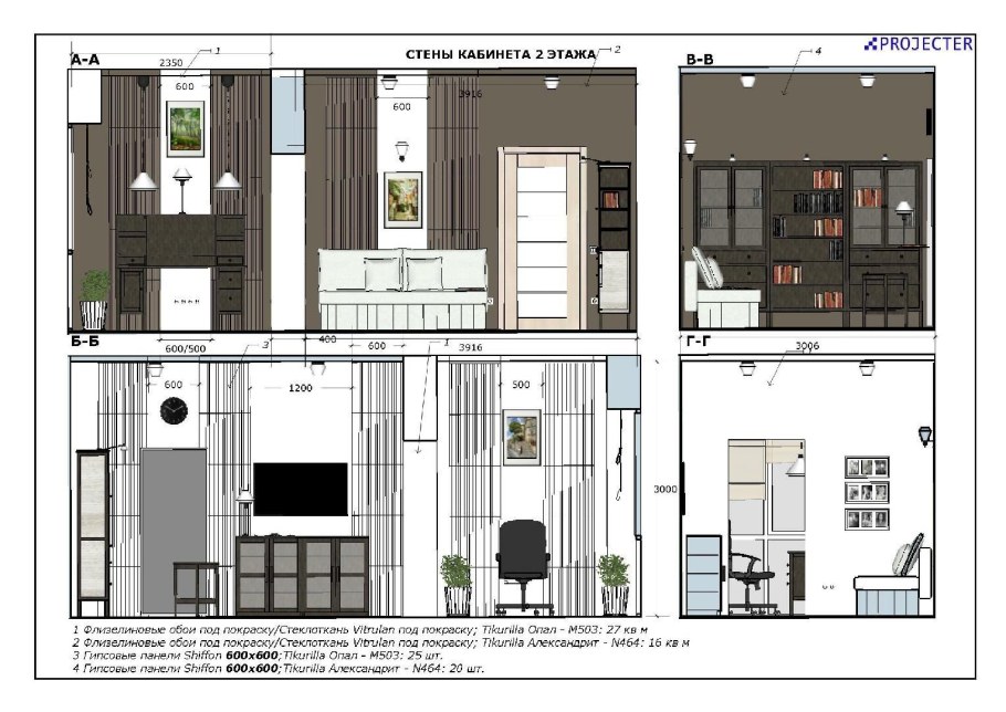 Развертки стен в ревит