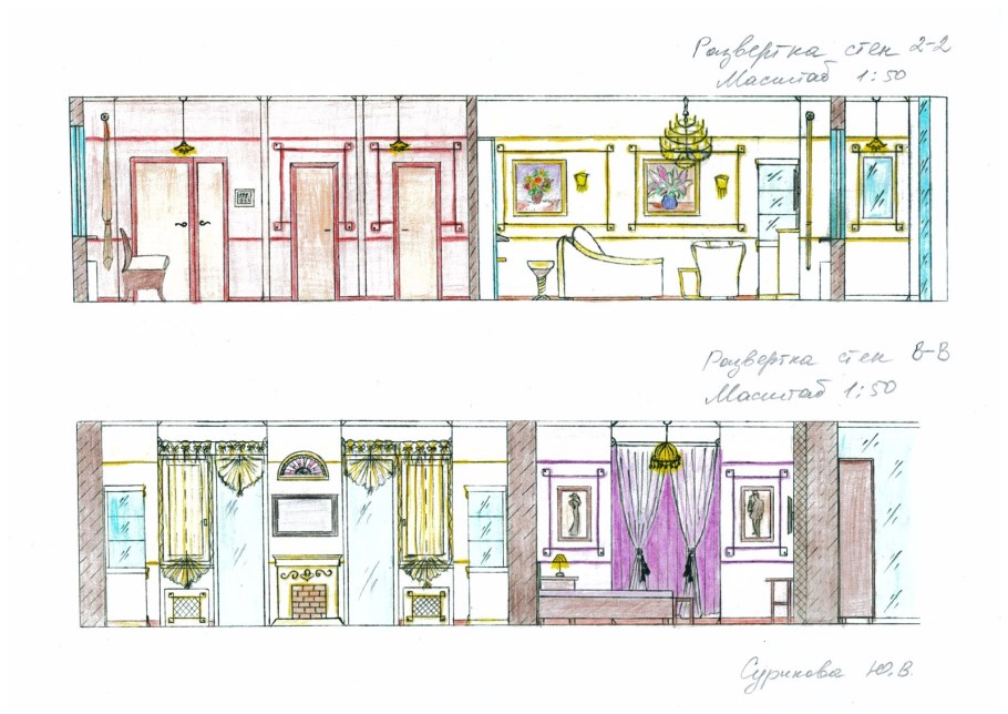 Развертка стен
