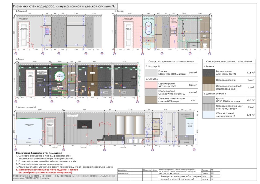 Развертка помещения чертеж