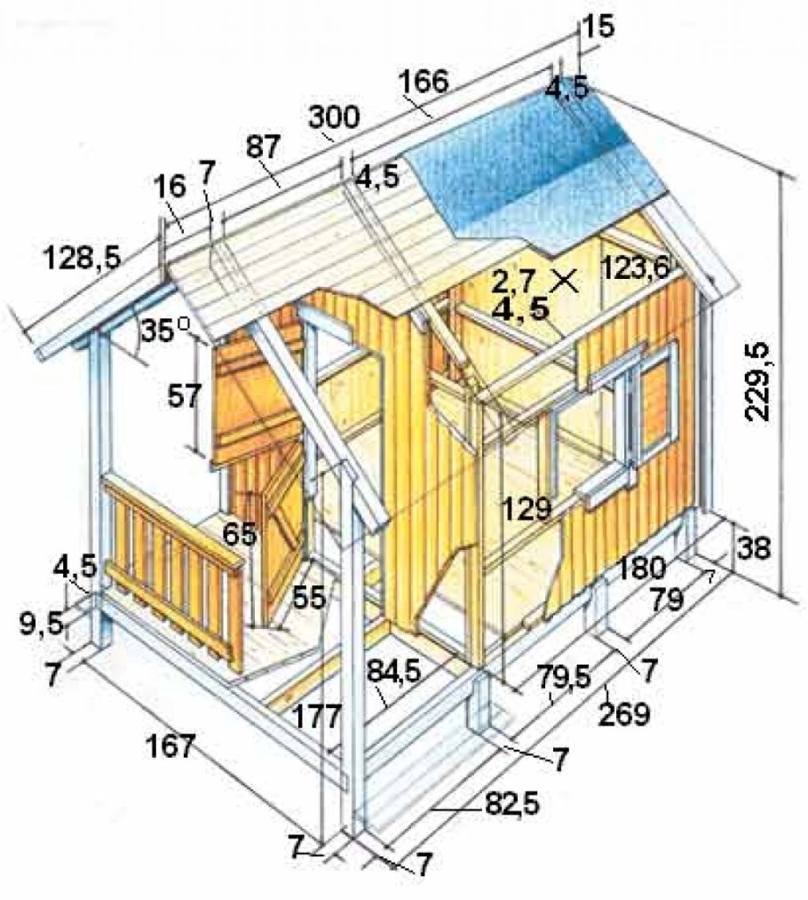 Детский домик на даче Размеры