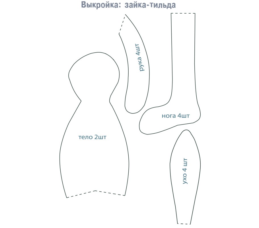 Кукла Тильда заяц своими руками выкройки