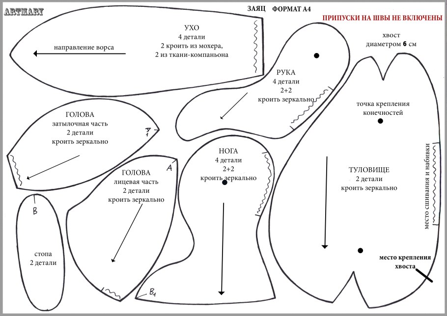 Зайка Пиглет своими руками выкройка