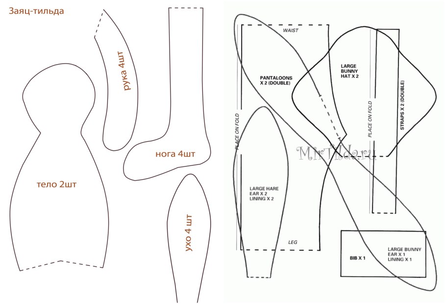 Кукла Тильда заяц выкройка