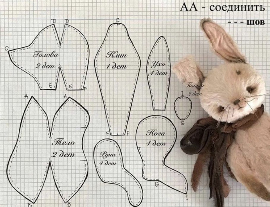 Выкройка зайца Тедди