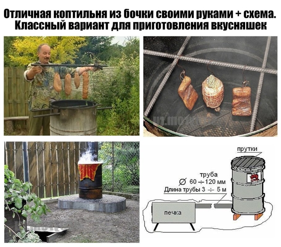 Идеи для самодельной коптильни