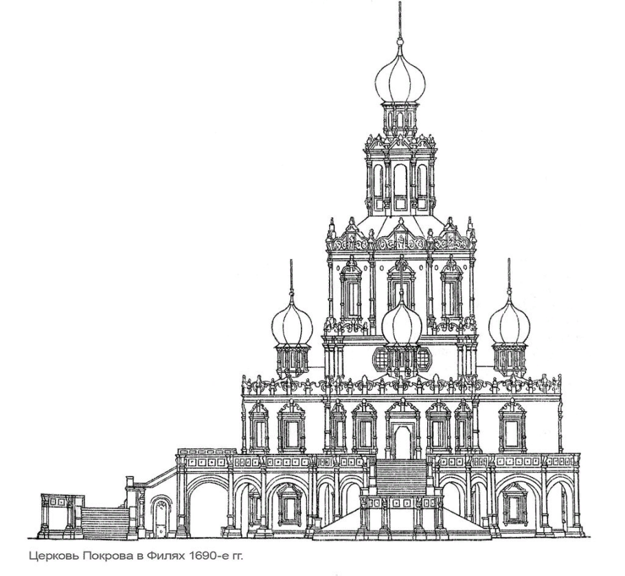 Храм Покрова в Филях чертежи