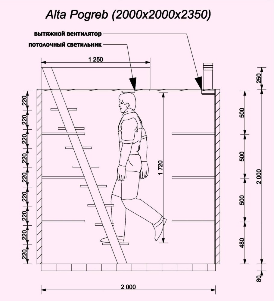 Чертеж овощной ямы