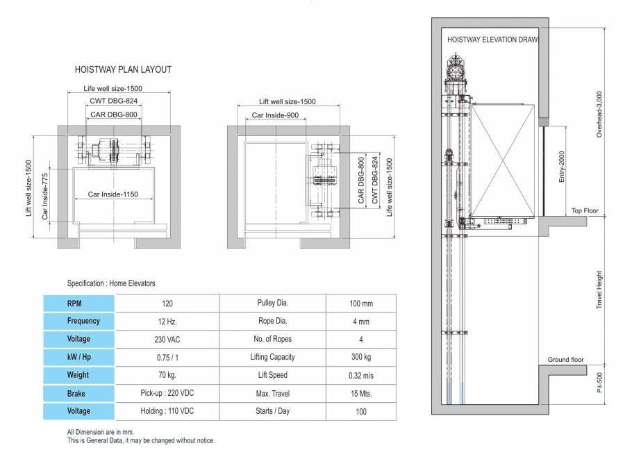 Лифт в погреб своими руками чертежи