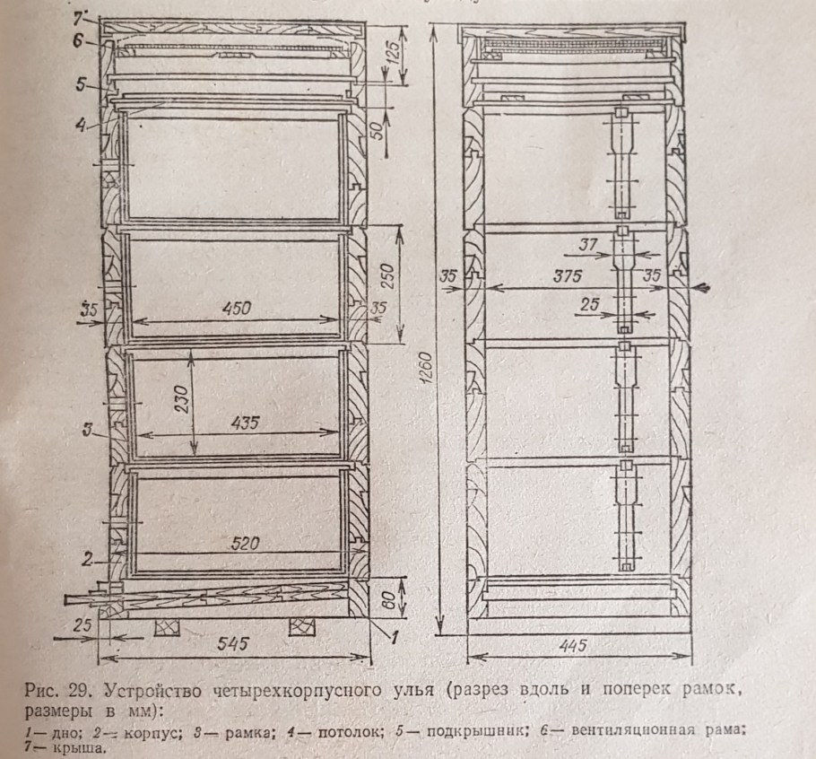 Чертежи многокорпусного улья рута