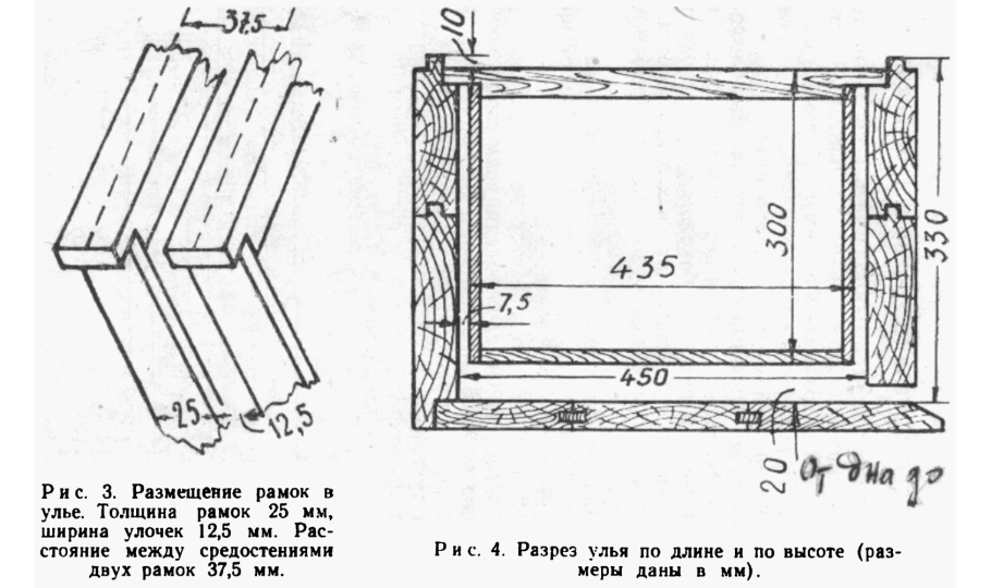 Размеры рамок в улье Дадан