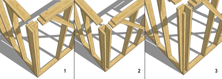 Укосины и ригели в каркасном