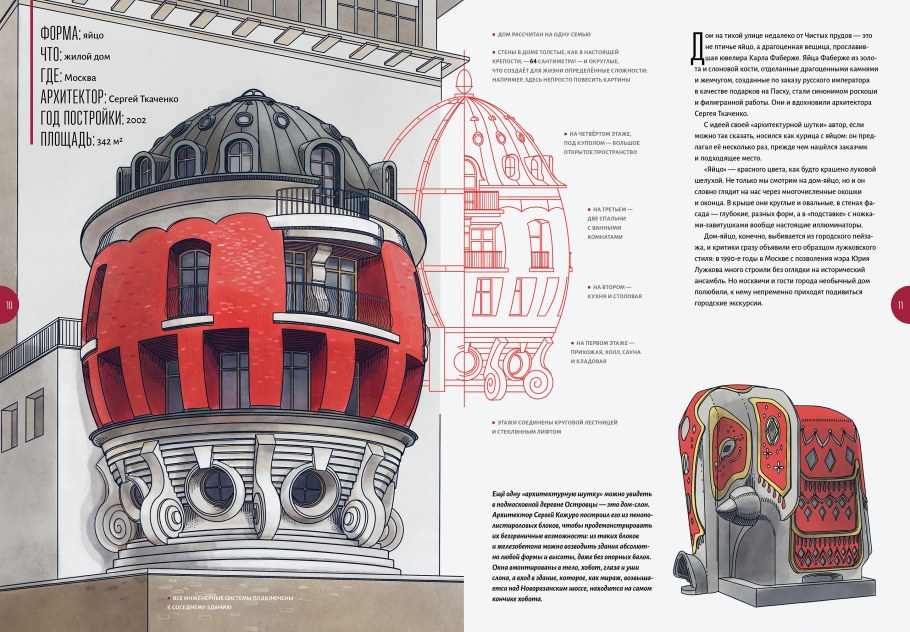 Дом-яйцо в Москве