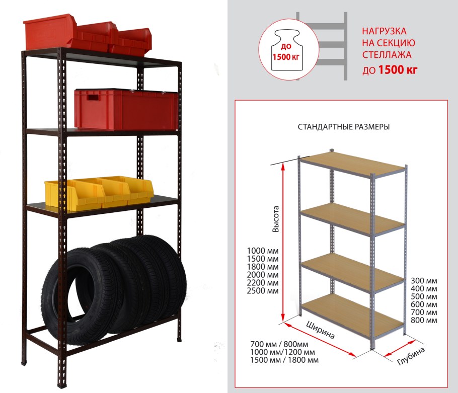Стеллаж для укладки автошин фронтальный 1500х600х1800мм