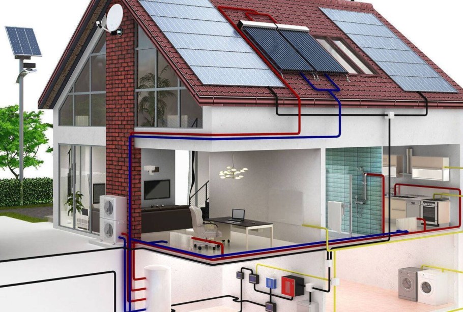 Система отопления