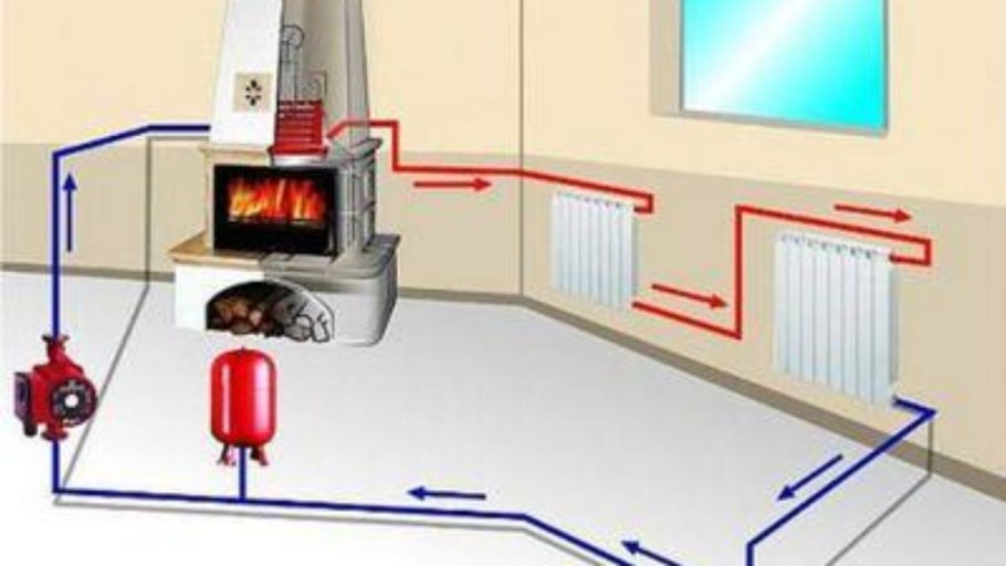 Система отопления от печи-камина с водяным контуром