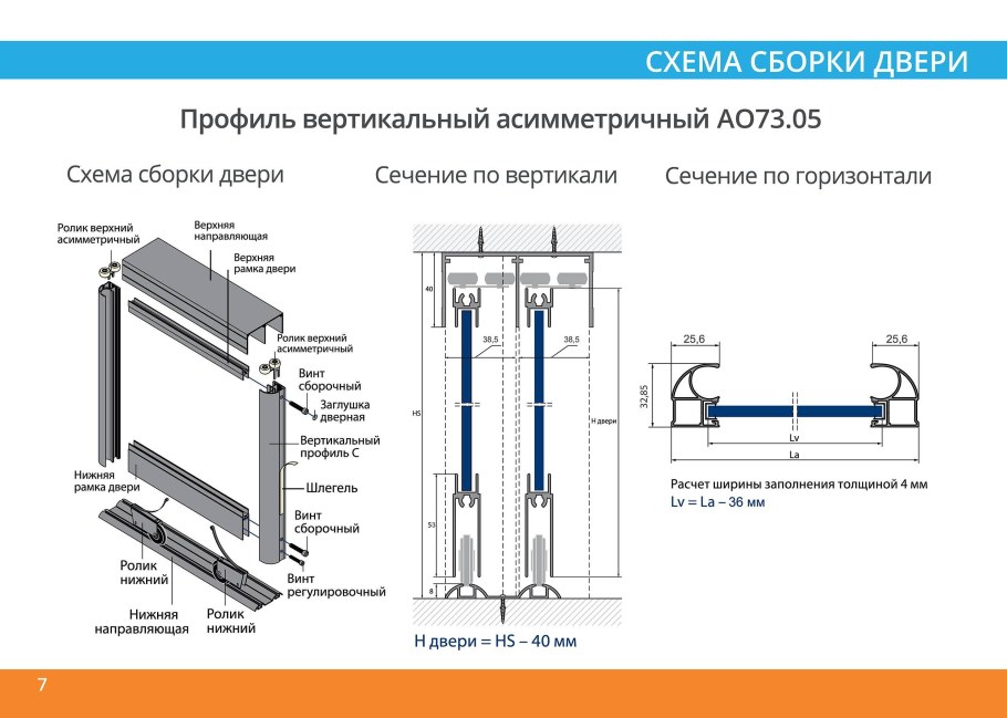 Схема сборки шкафа купе 2 дверного