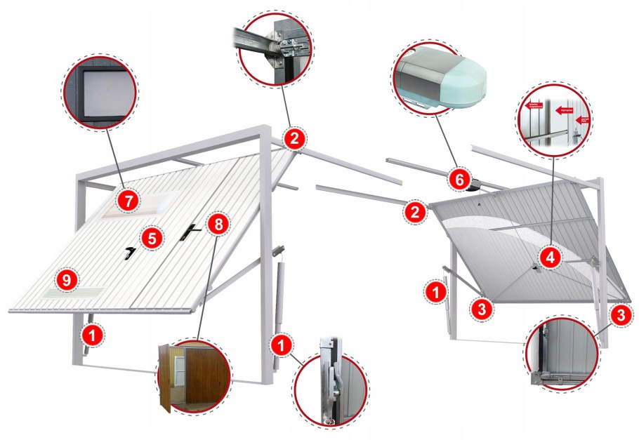 Normstahl ворота механические подъемно-поворотные