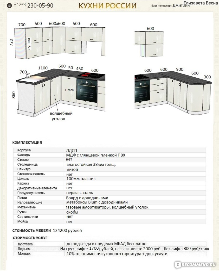 Стандартная высота кухни Леруа Мерлен