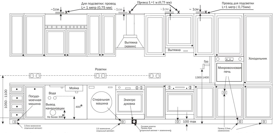 Схема электропроводки на кухне