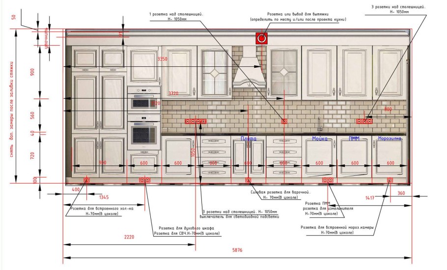 Высота установки розеток на кухне