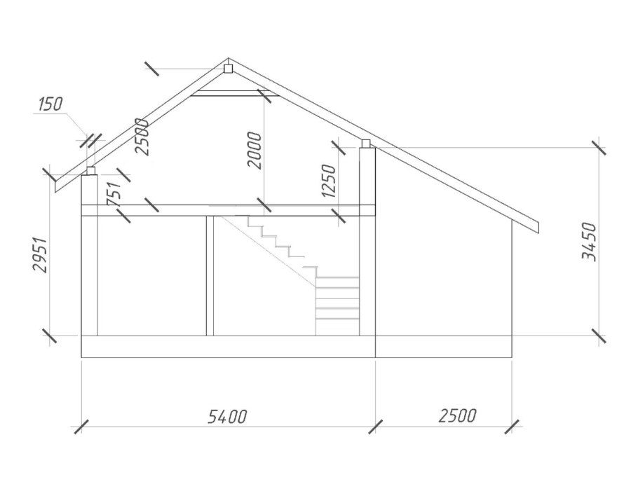 Высота мансардного этажа двухскатной крыши