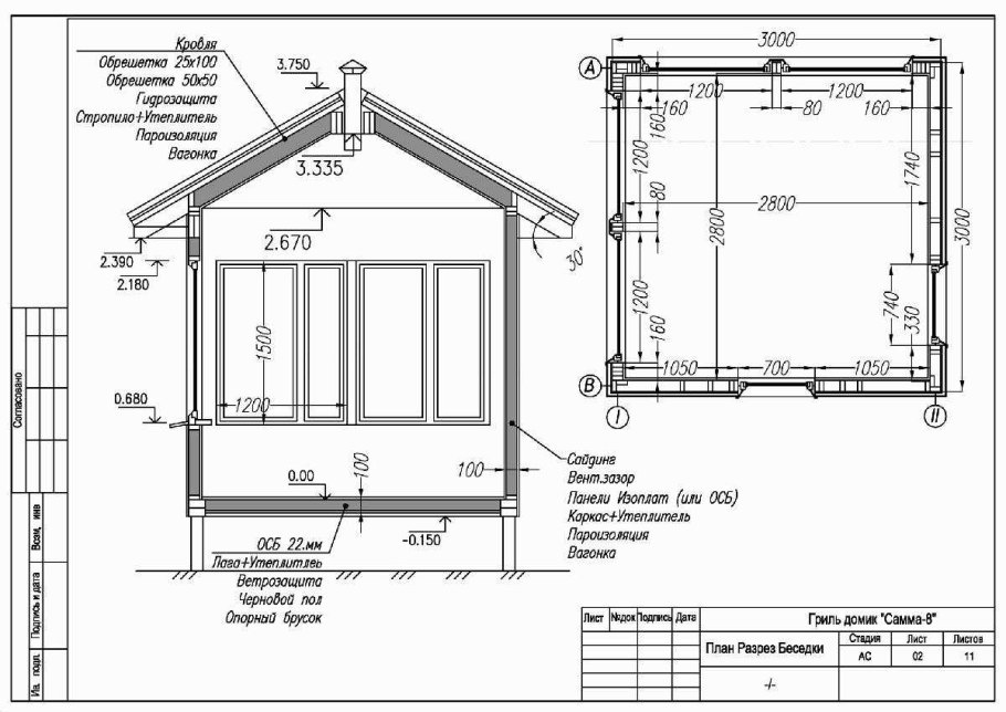 Схема беседки из дерева 3 на 4