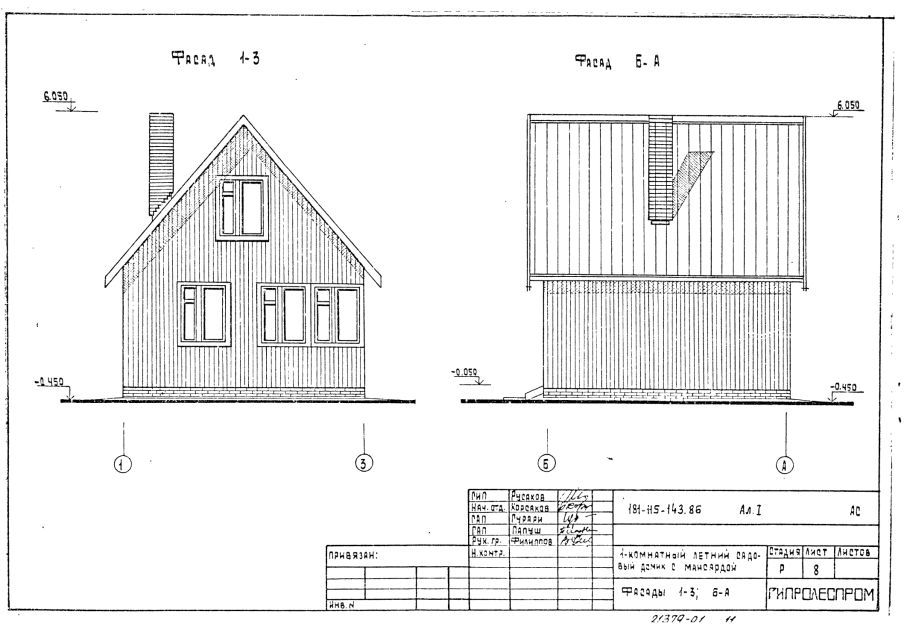 Типовые садовые домики проекты