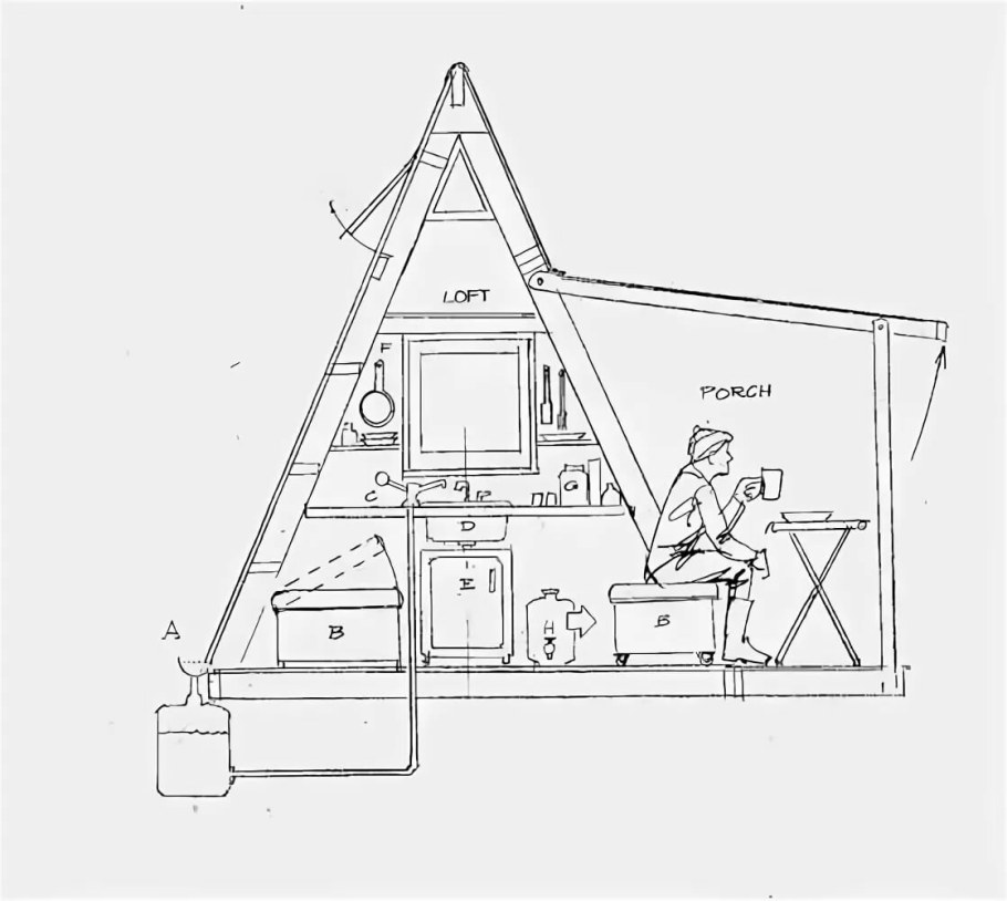 Эндрю Геллер дом шалаш проект