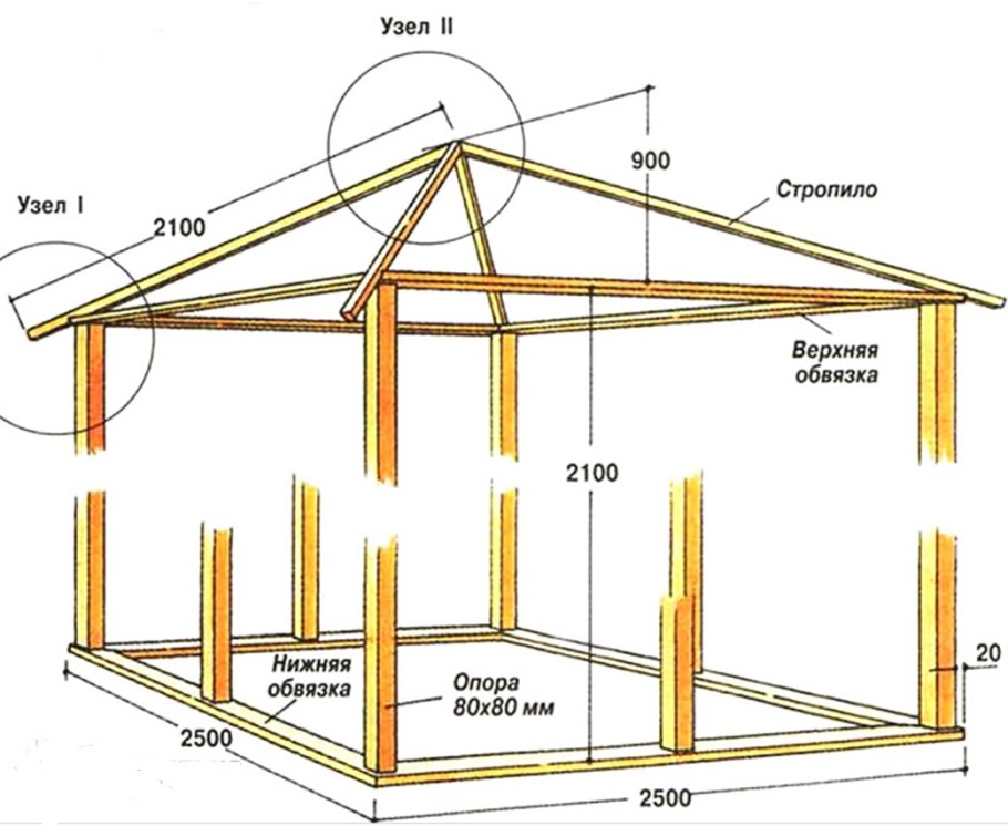 Чертеж деревянной беседки 3х4