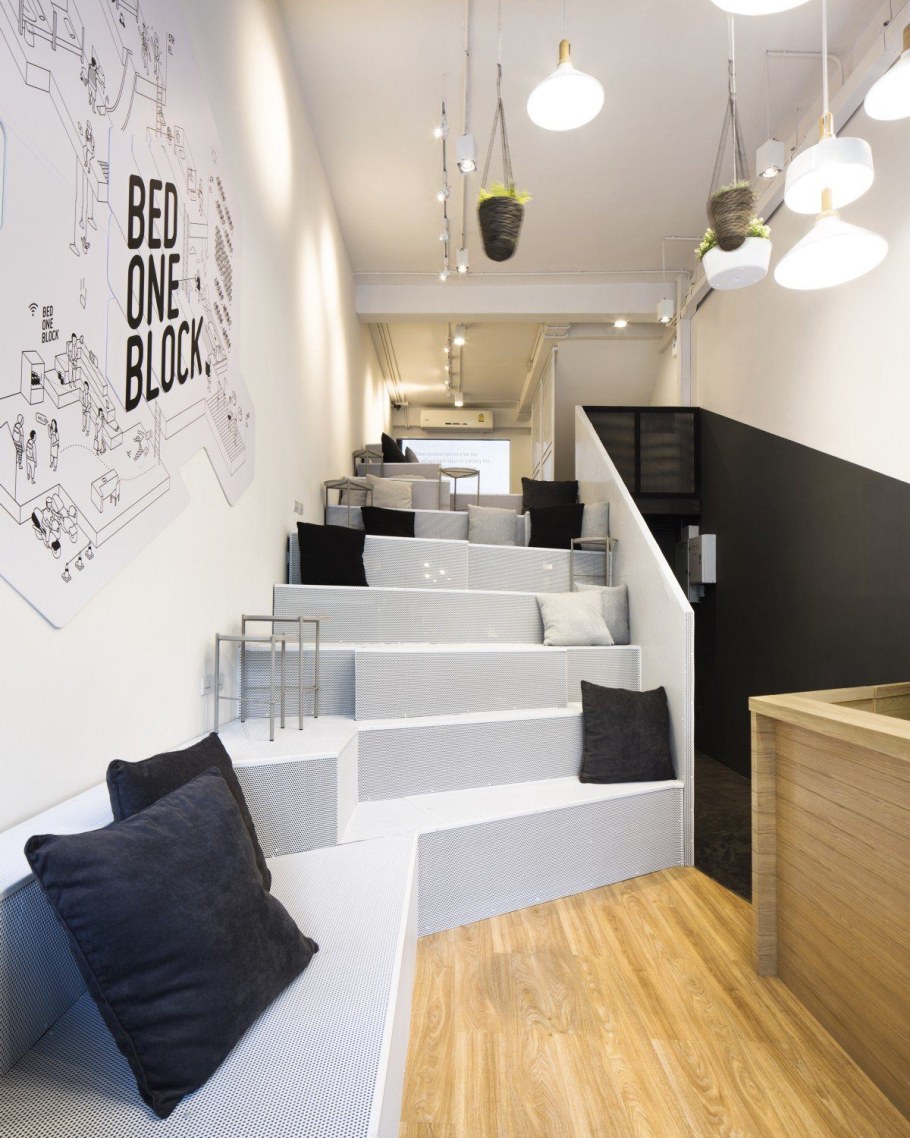 Дизайнерские хостелы