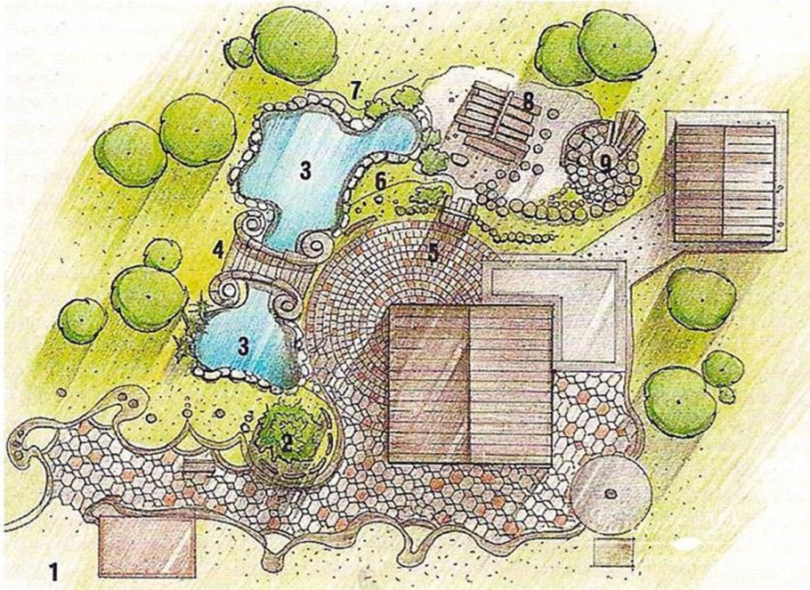 Эскиз ландшафта