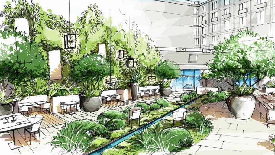 Ландшафт скетчинг Ботанический сад