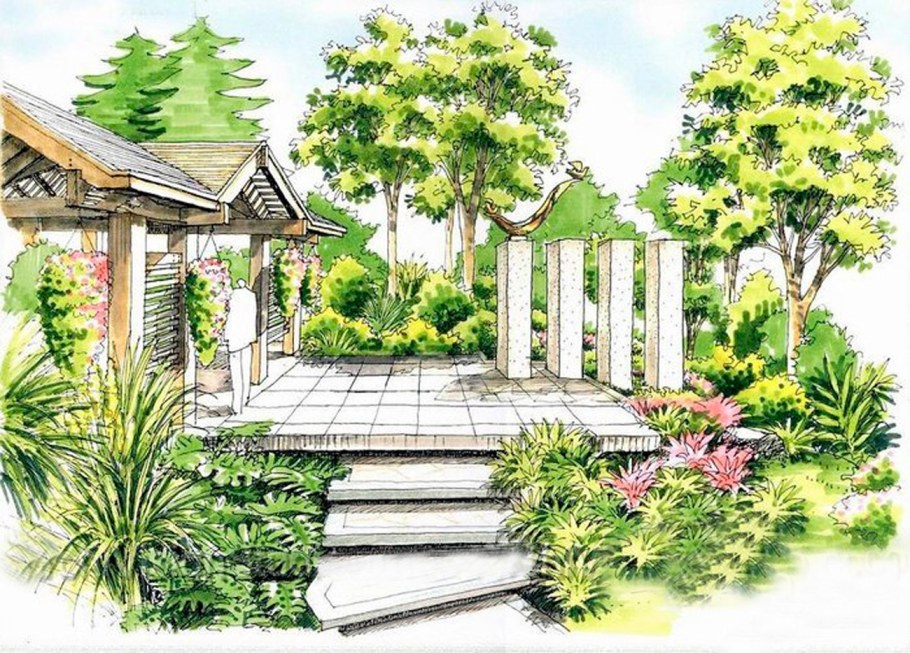 Екатерина Иванникова ландшафтный скетчинг