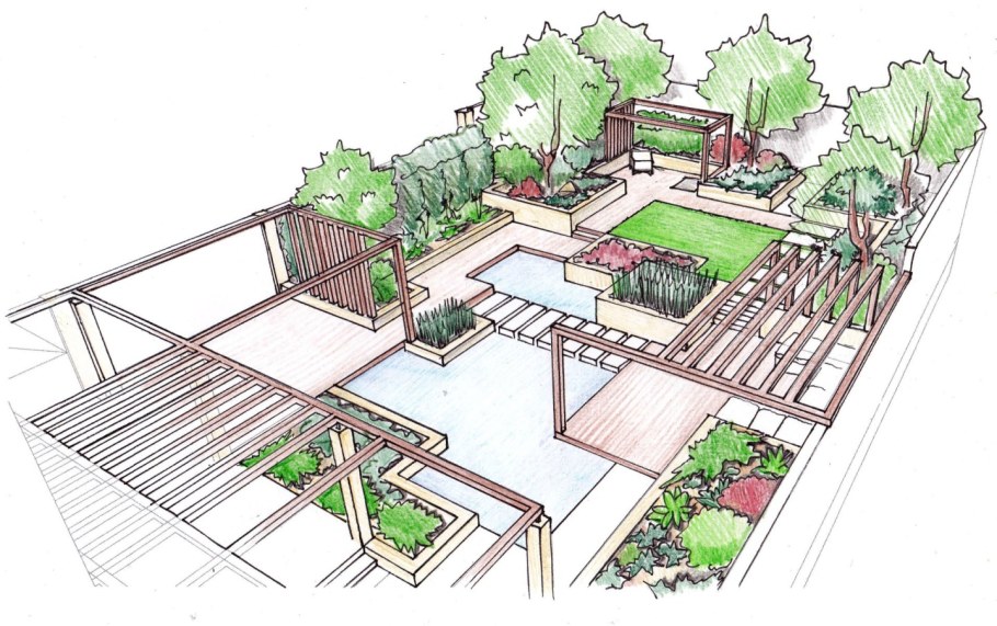 Планировка дачного участка