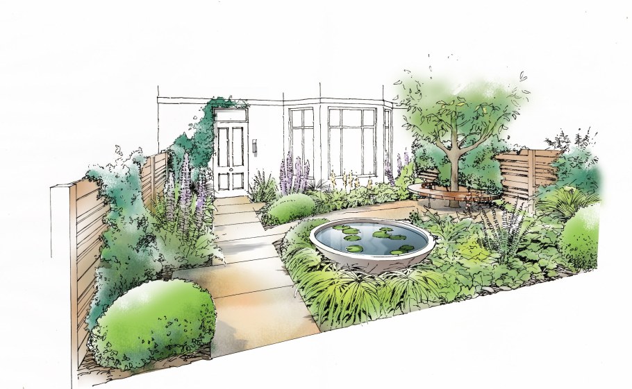 Ландшафт рисунок