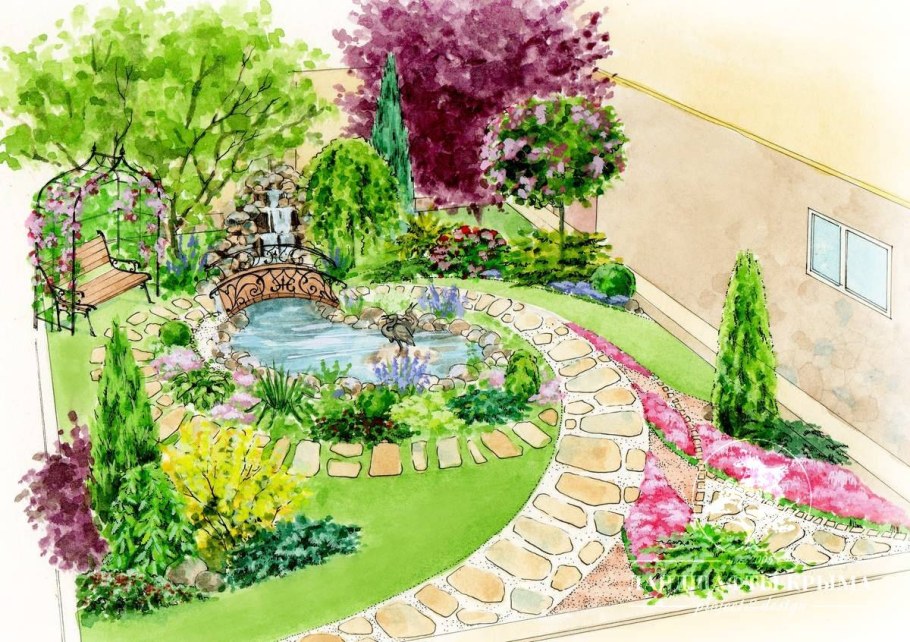 Проектирование сада