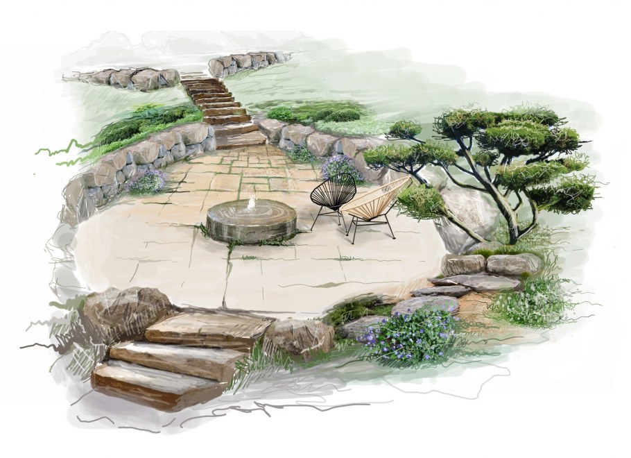 Ландшафтная архитектура рисунок